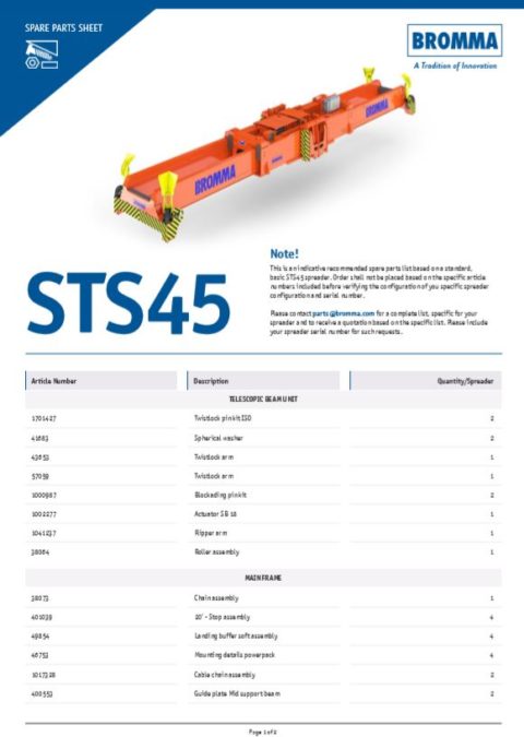 Bromma recommended spare parts - Bromma